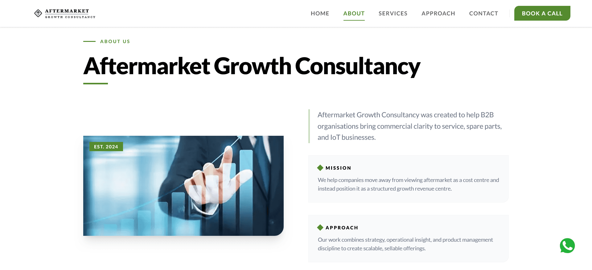 Aftermarket Growth screenshot 3